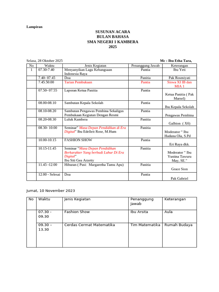Rundown Acara | PDF