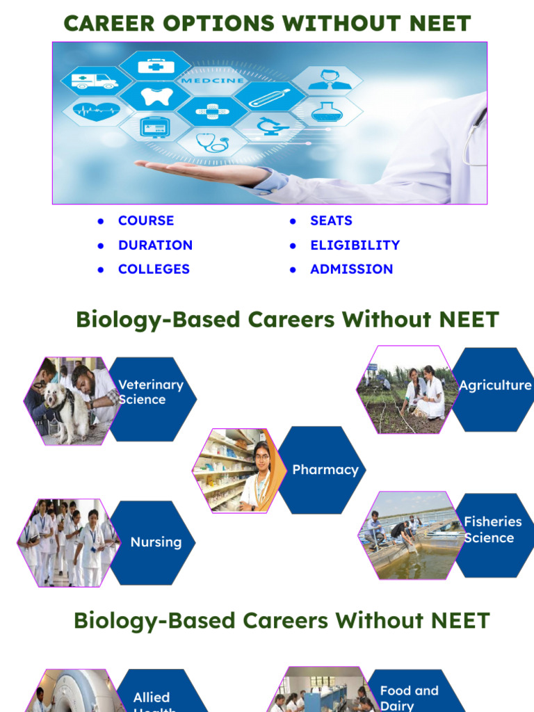 Career Options Without Neet | PDF | Medical School | Health Care