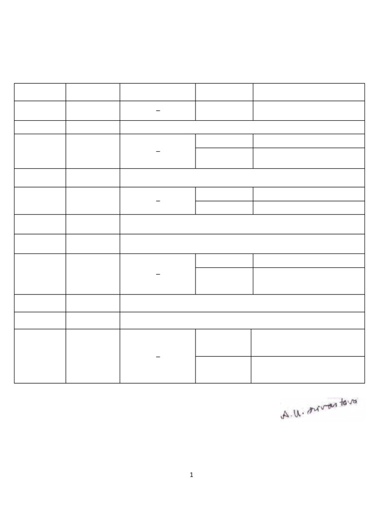 Tentative Schedule 171225 | PDF | Engineering | Applied Mathematics
