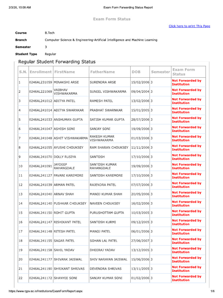 AIML 3rd Sem Exam Form Forwarding List | PDF