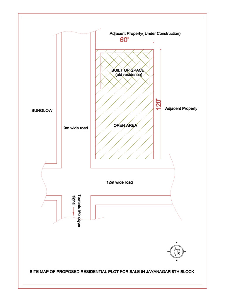 Plot Details | PDF