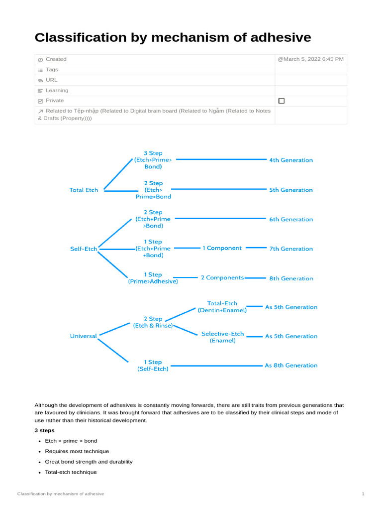 Classification by Mechanism of Adhesive | PDF | Tooth Enamel ...
