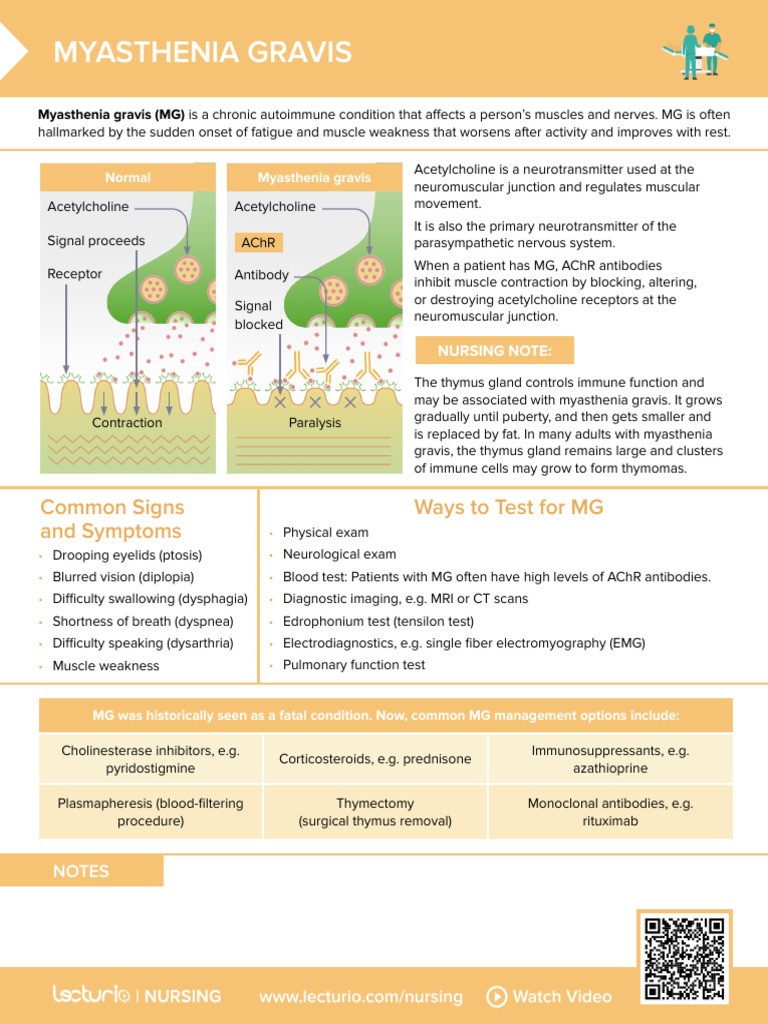 MS MG PD CS | PDF | Multiple Sclerosis | Medicine