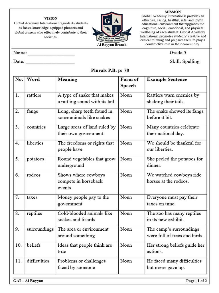 Gr5 Plurals Spelling WS | PDF | Linguistics