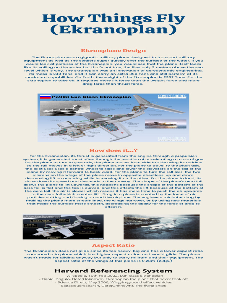 How Things Fly - Infographic | PDF | Airplane | Lift (Force)