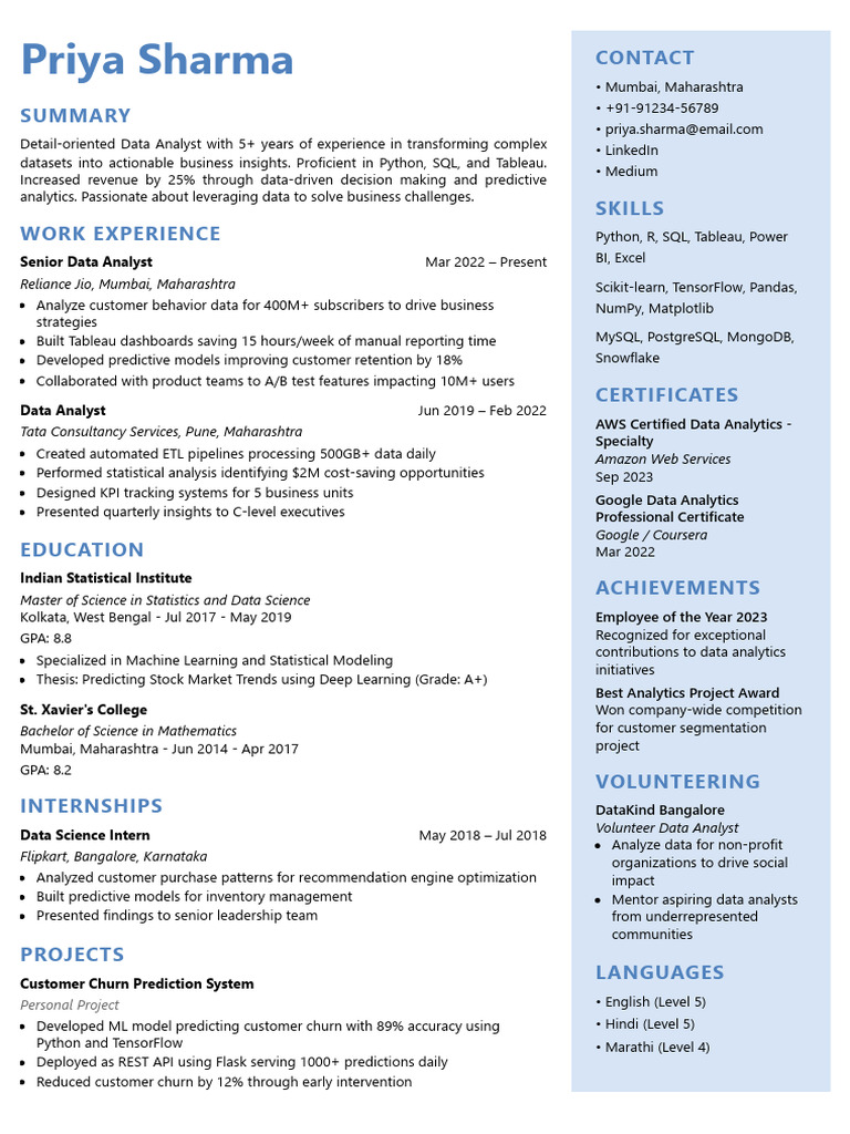 Priya Sharma | PDF | Analytics | Data Analysis