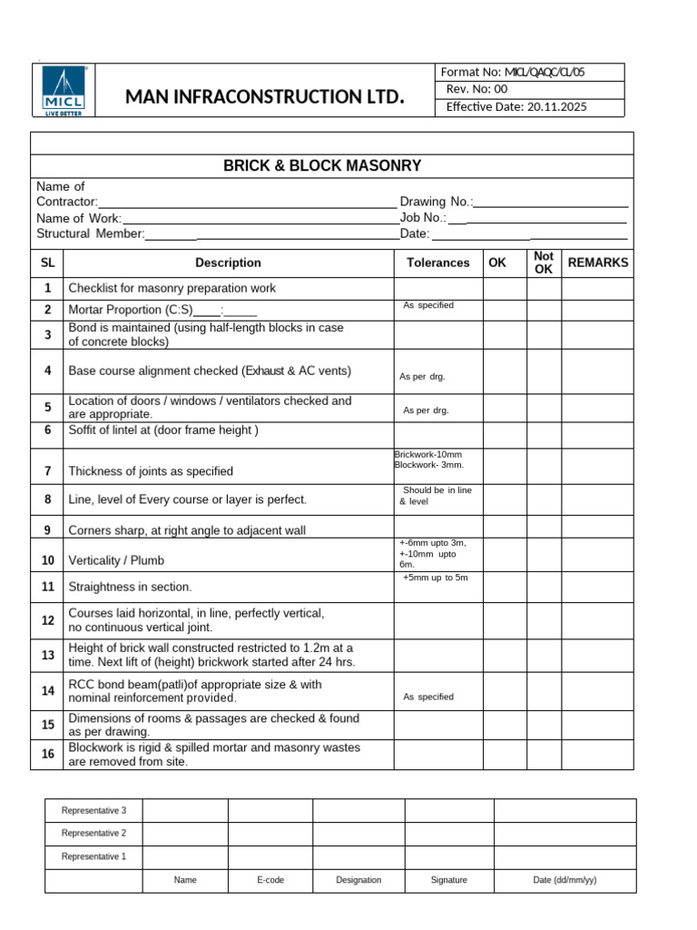 CL 05 - Brick & Block Masonry | PDF | Masonry | Brick