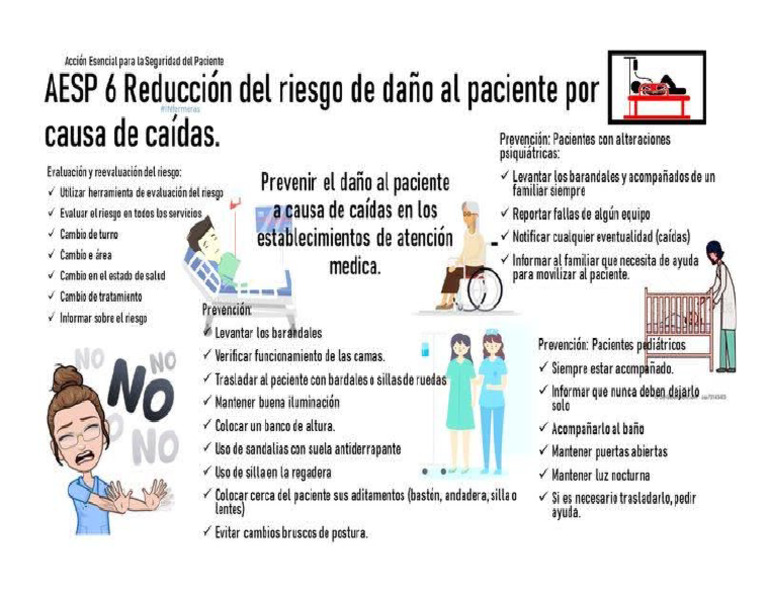 AESP 6 | PDF