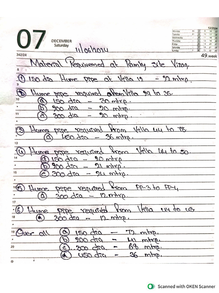 Hume Pipes Indent. | PDF