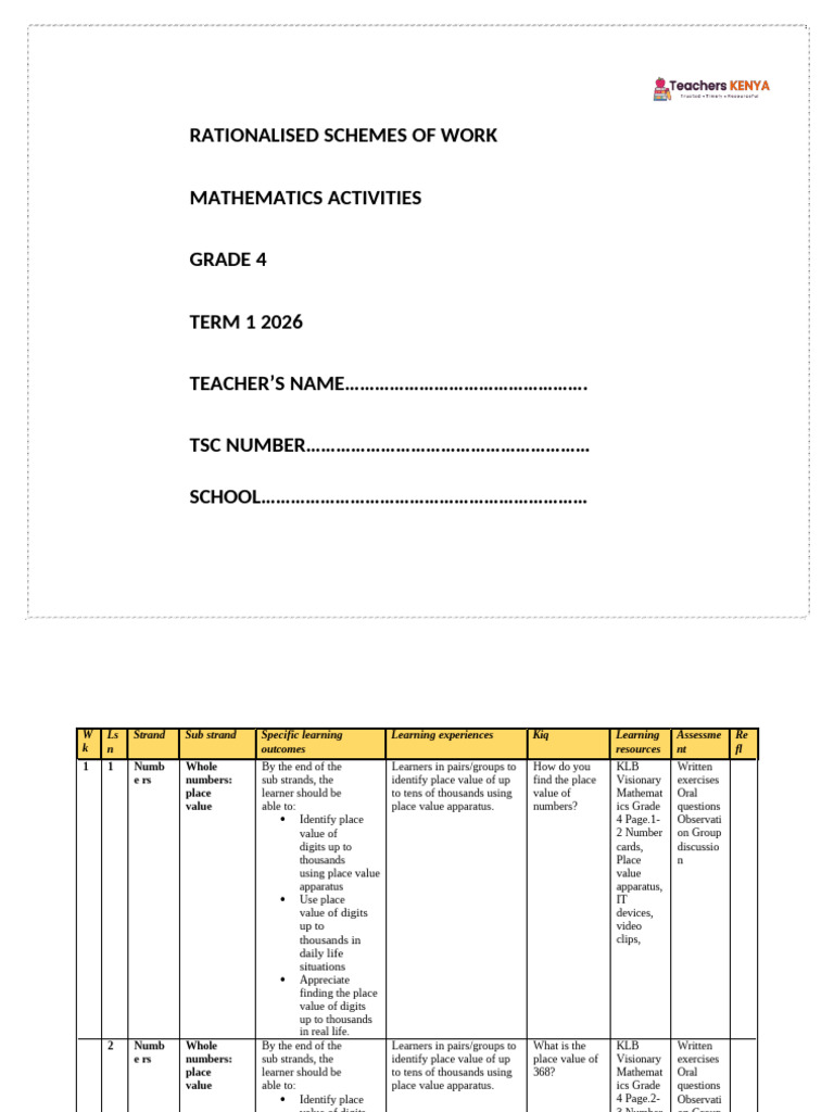 Term 1 Grade 4 Mathematics Activities Schemes of Work (1) | PDF ...