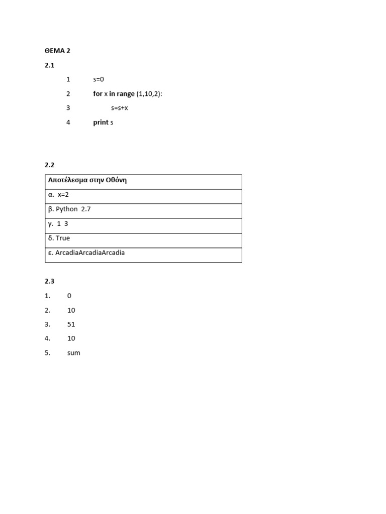 Solution | PDF