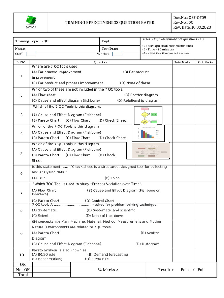 7qc Tools Question Paper English | PDF