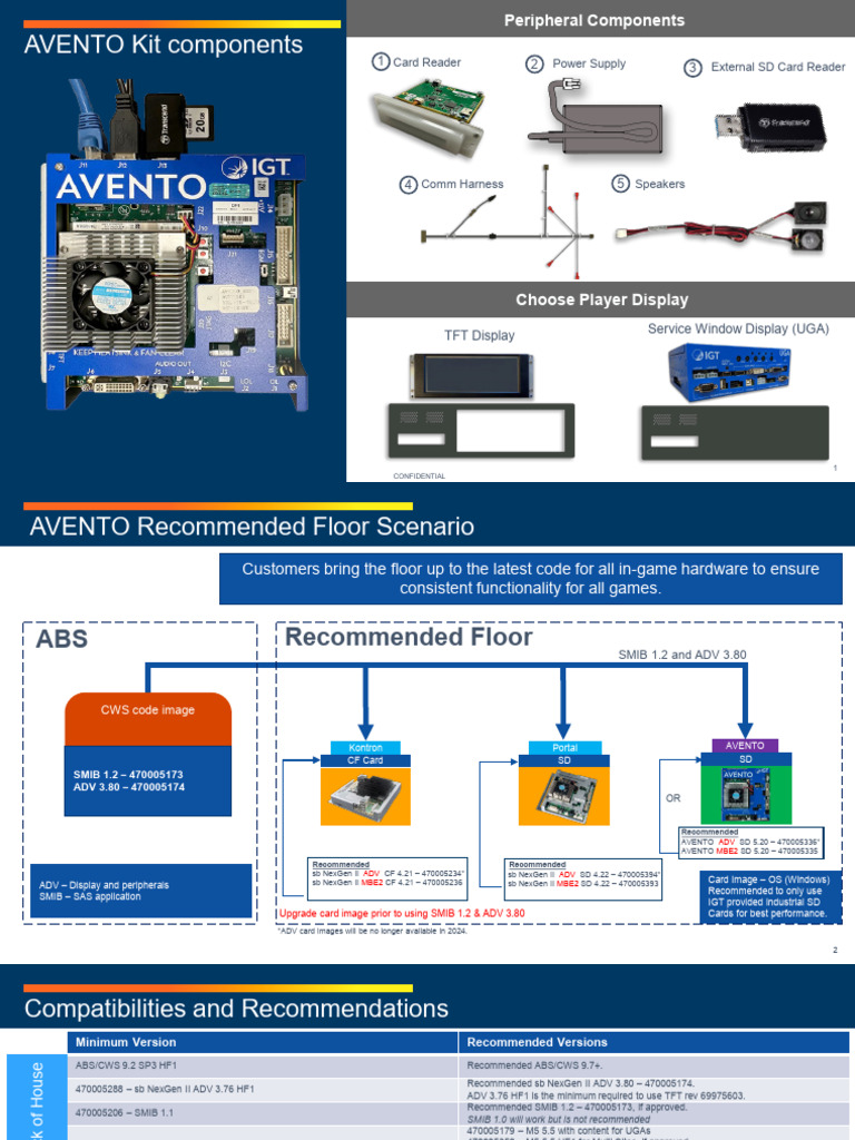 AVENTO Compatibility | PDF | Computer Science | Computing Platforms