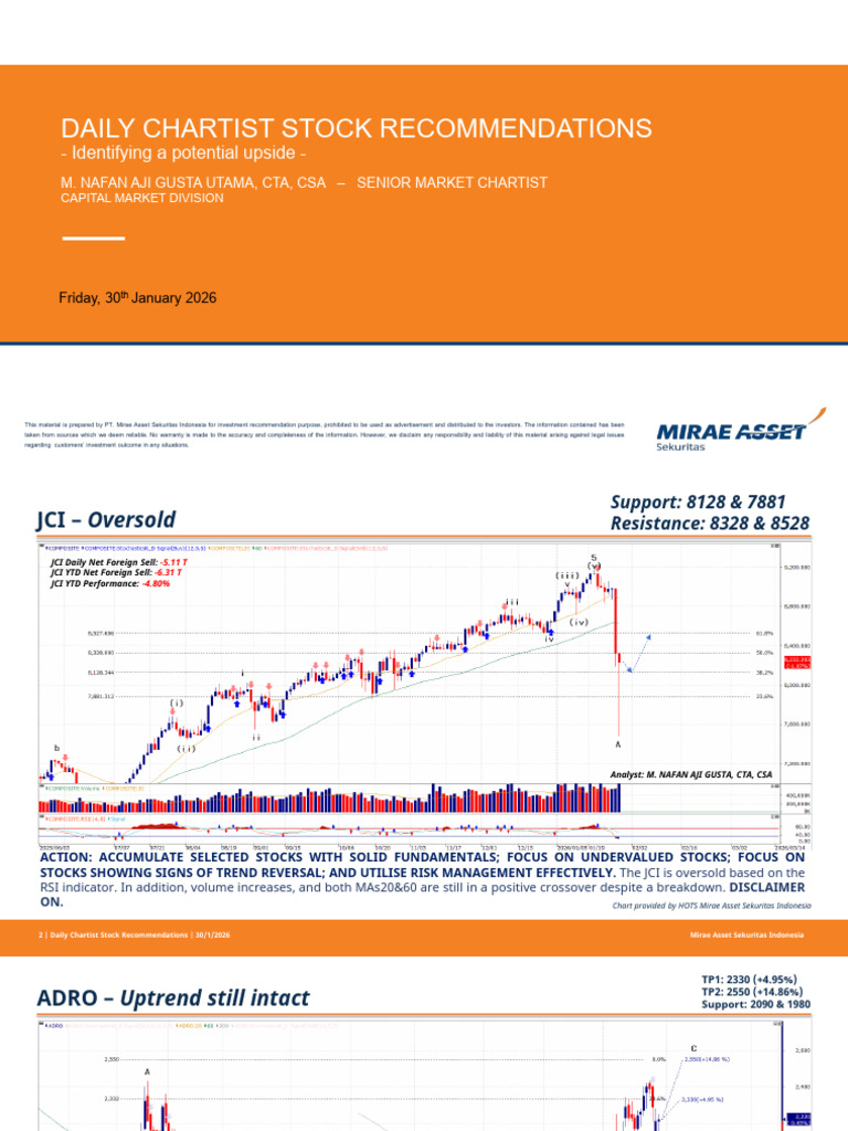 Daily Chartist Stock Recommendations - 30 January 2026 | PDF | Market ...