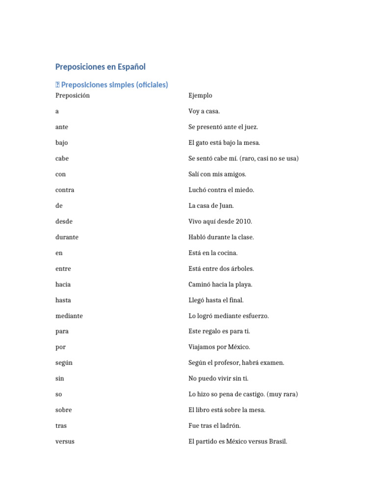 Preposiciones en Espanol | PDF