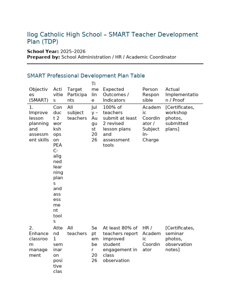 Teacher Development Plan Peac | PDF