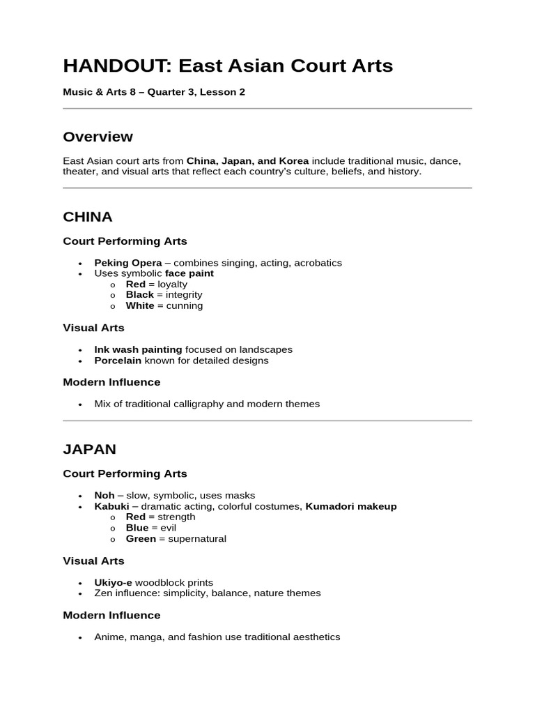Music & Arts 8 - Quarter 3, Lesson 2 | PDF