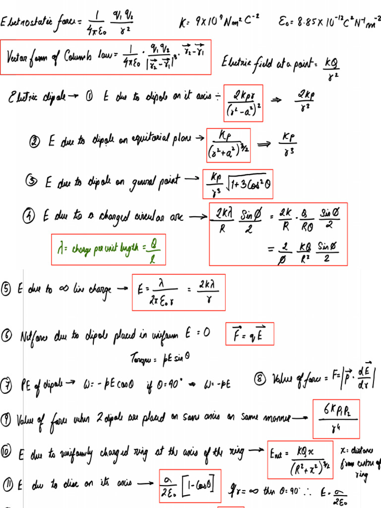 Electric Field ND Charges Formula Sheet | PDF