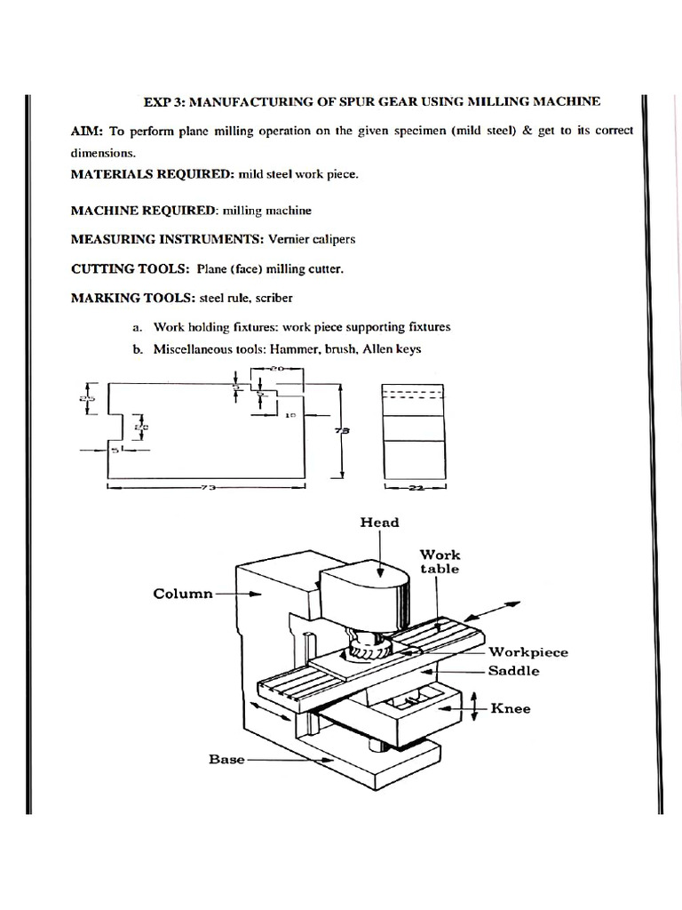 Milling | PDF