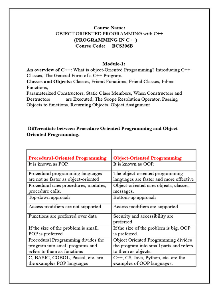 C++_Module1 (2) | PDF | Inheritance (Object Oriented Programming ...