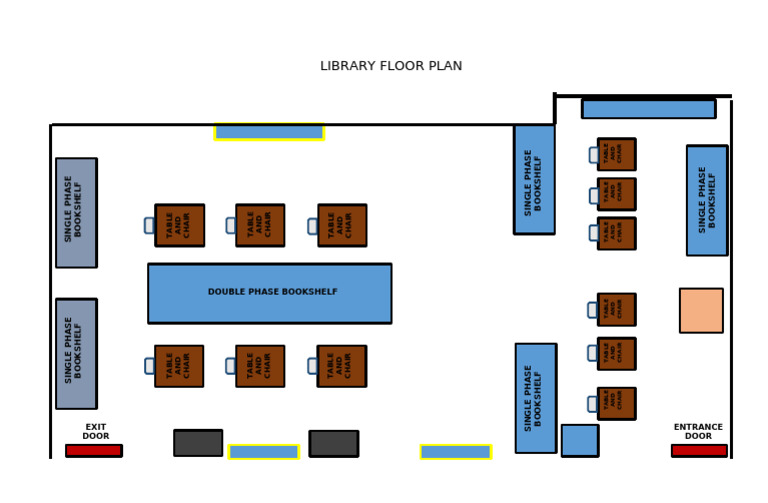 Library Floor Plan | PDF