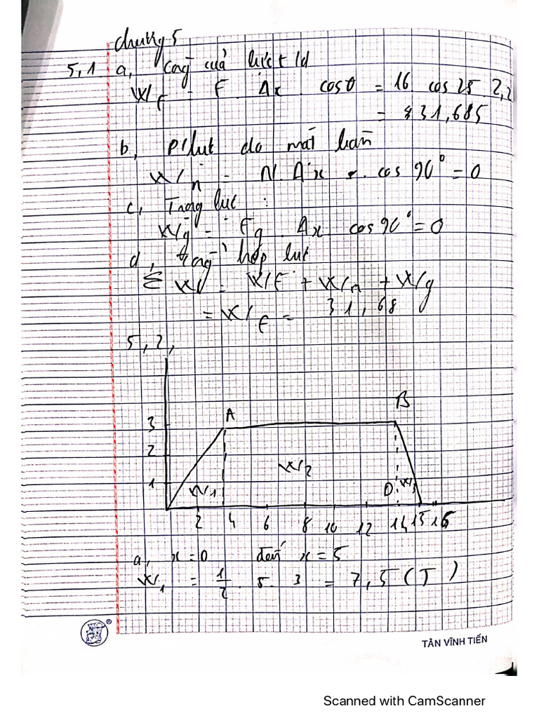 phạm anh khoa mssv 103220067 | PDF