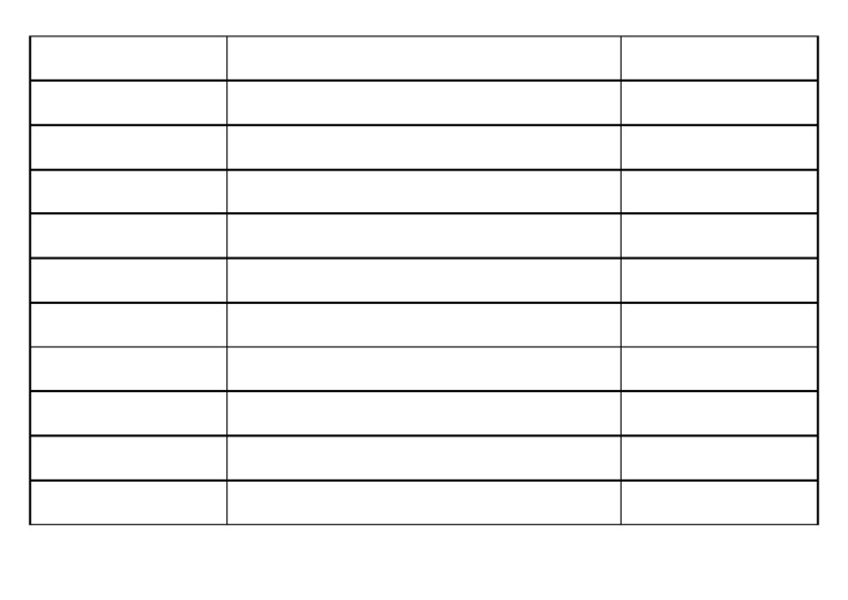 Board Time Table | PDF