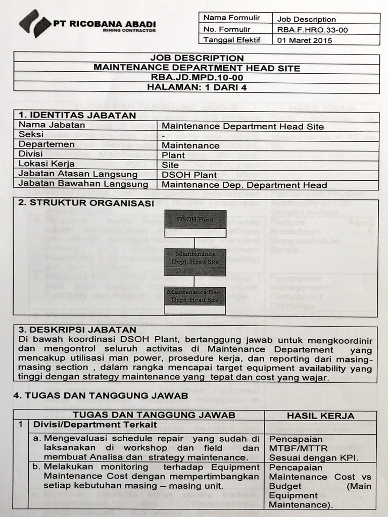 Rba.f.hro.33-00 Maintenance Dept. Head | PDF