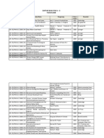 Download Daftar Buku Phk a - 3 Tahun 2009 by admin337 SN99155171 doc pdf