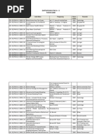 Download Daftar Buku Phk a - 3 Tahun 2009 by admin337 SN99155171 doc pdf