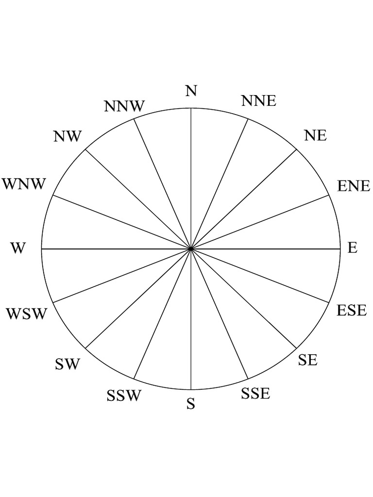 Wind Rose Diagram-I Template | PDF