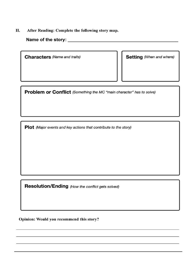 Story Map Model | PDF