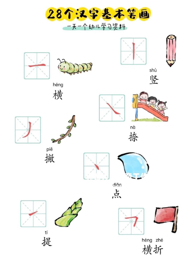 28个汉字基本笔画_2_?_来自小红书网页版_副本 | PDF