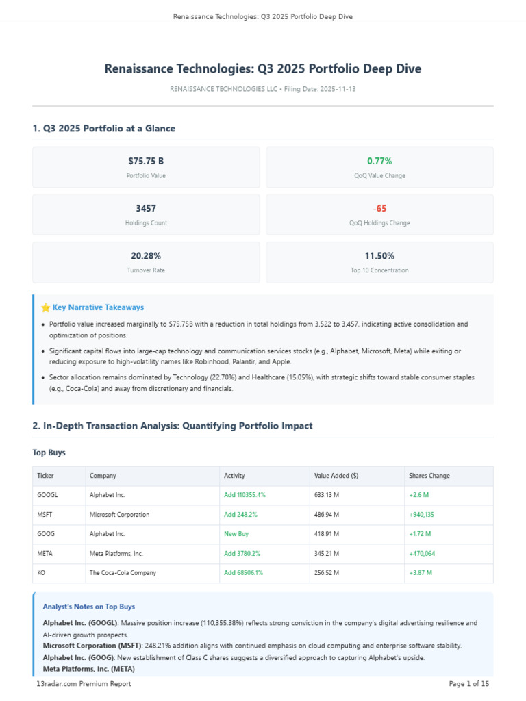 Renaissance Technologies Investment Report Q3 2025 | PDF | Alphabet Inc. | Apple Inc.