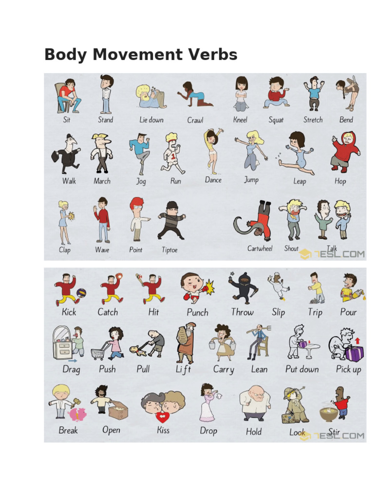 Body Movement Verbs | PDF