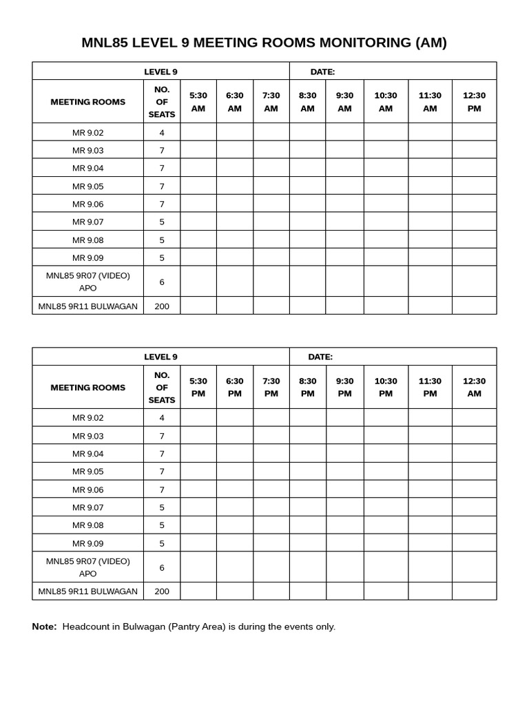 Mnl85 Level 9 Meeting Rooms Monitoring | PDF