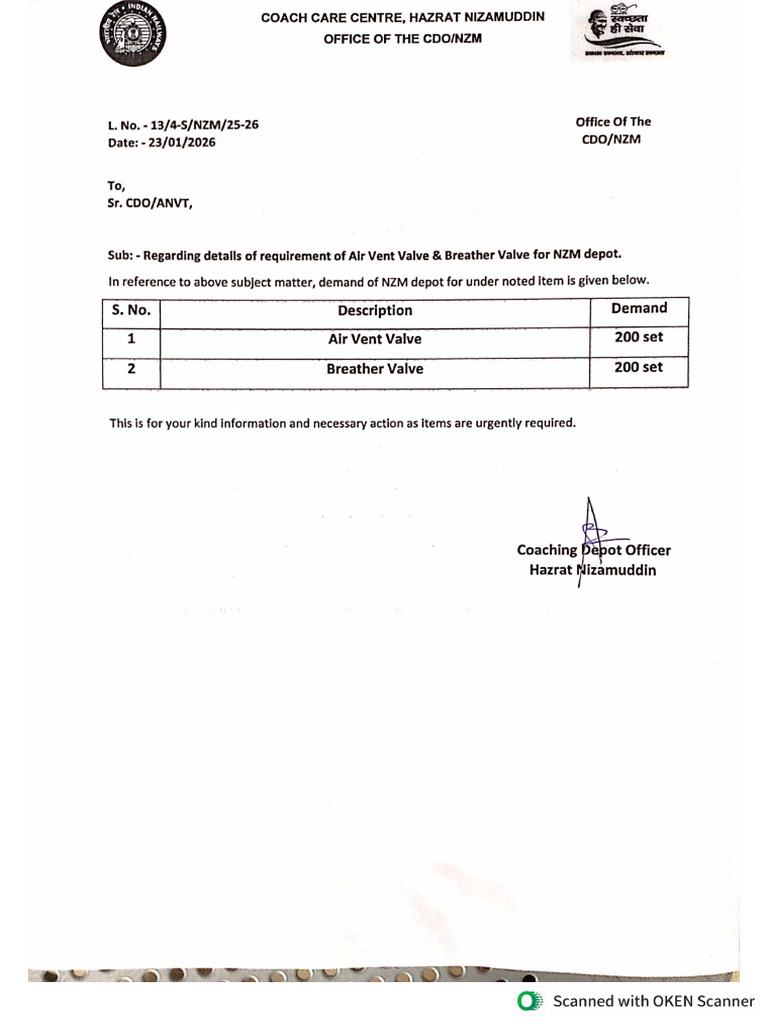 Demnad Anvt | PDF