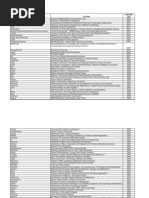 Download eBook Classic Titles Version 1 by kankokwah SN99156032 doc pdf