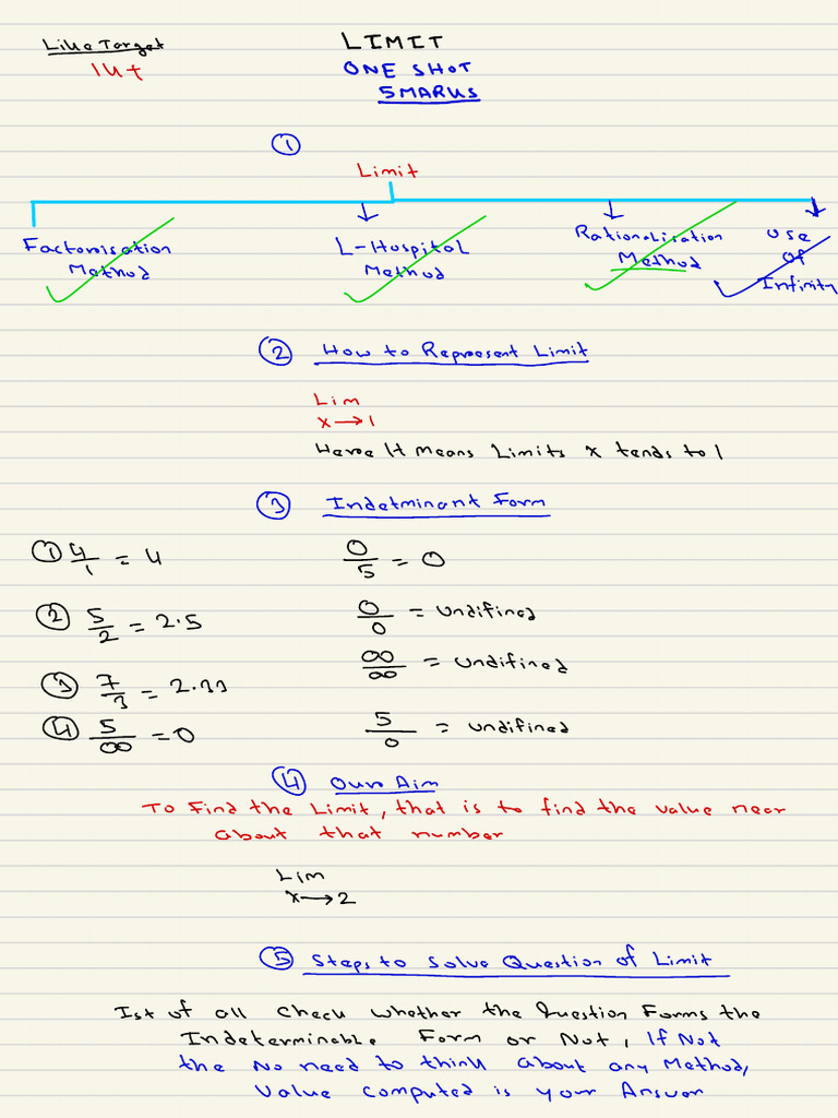 Limit Handwritten Notes | PDF