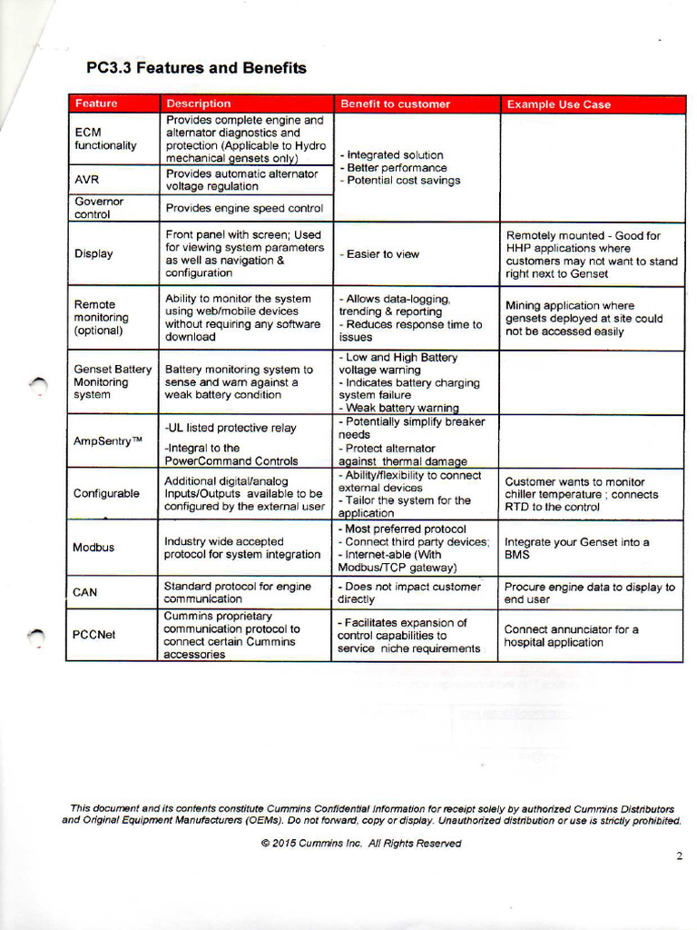 PCC 3.3 Features Benefits | PDF