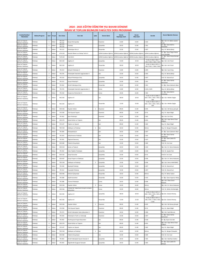Ders Programi Duzenleme Itbf - 6 | PDF