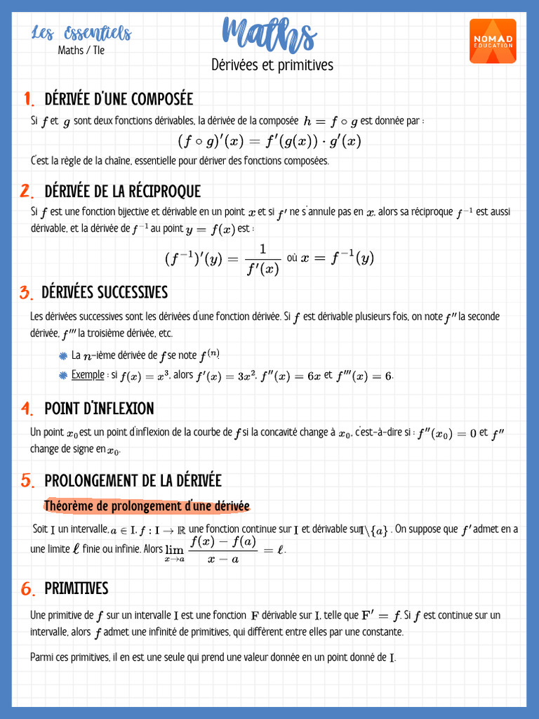 Dérivées Et Primitives | PDF
