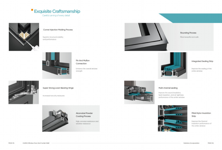 Huada Windows Catalogue-2025 V1 - 4 | PDF
