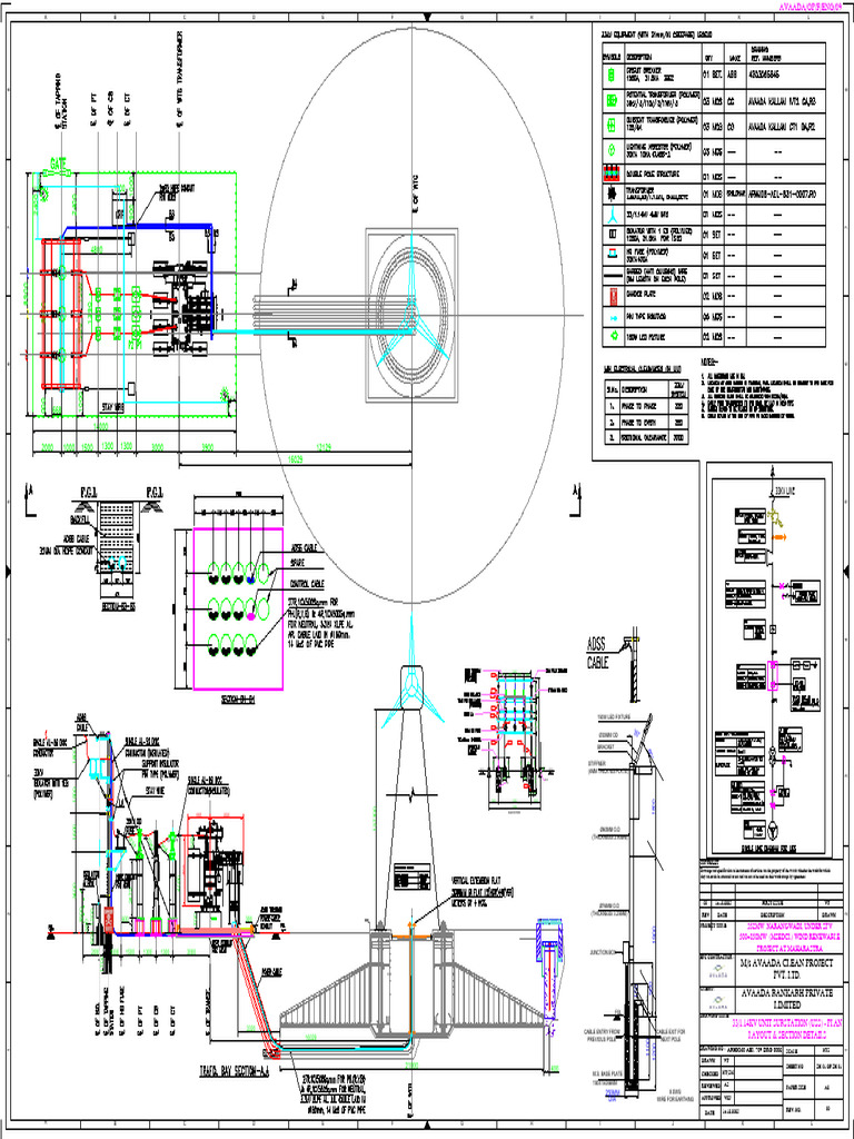 Uss Switchyard Plan Layout With Shilchar Make Wdt-33kv Switchyard Plan ...