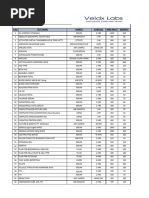 STAT Lab Testing Guidelines | PDF | Serology | Medical Specialties