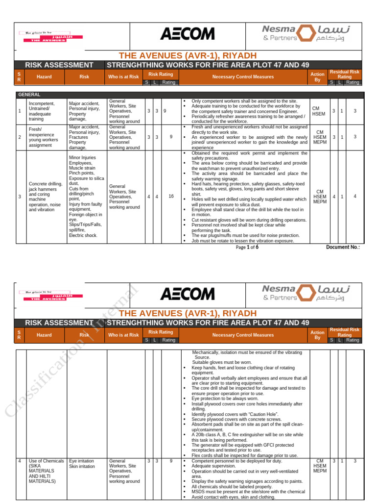Risk Assessment - Coring and Cuttiong For MEP Openings. | PDF ...