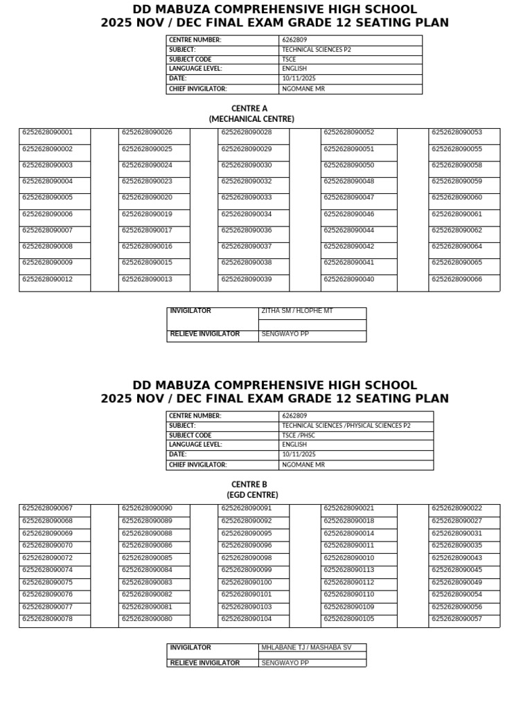 Sciences Seating Paper 2 Plan 2025 | PDF