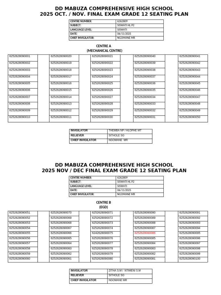 Siswati Paper 2 Seating Plan - 2025 | PDF