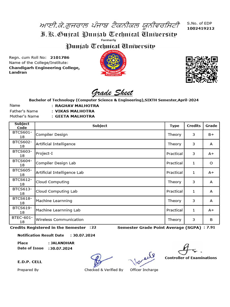 6th Sem Marksheet | PDF