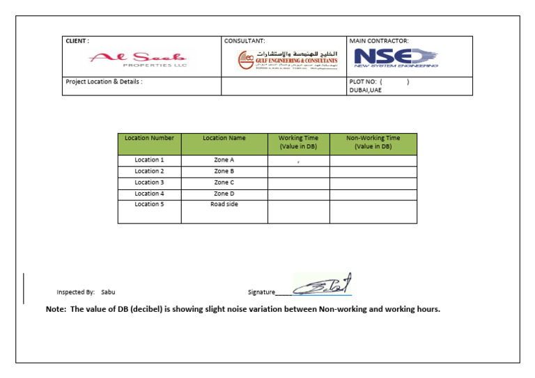 Noise Level Report - J102 | PDF